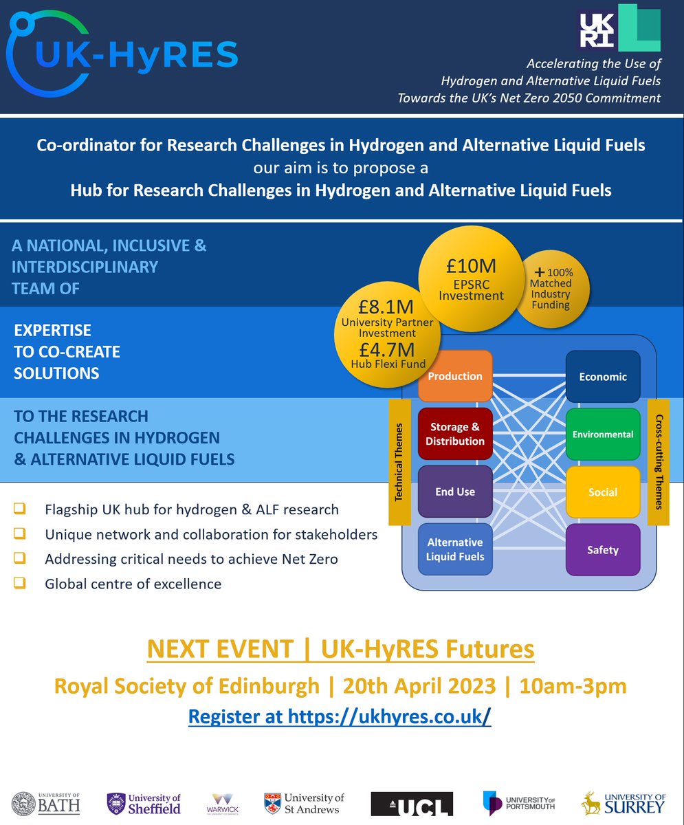 🚨 Attention all #Hydrogen and #AltLiqFuel enthusiasts! Don't miss the FREE UK-HyRES Futures event on April 20th in Edinburgh. 

Hear future perspectives and build collaborations. Don't miss out!. Register now at 
ukhyres.co.uk 
 
#Research #NetZero
Speakers TBC