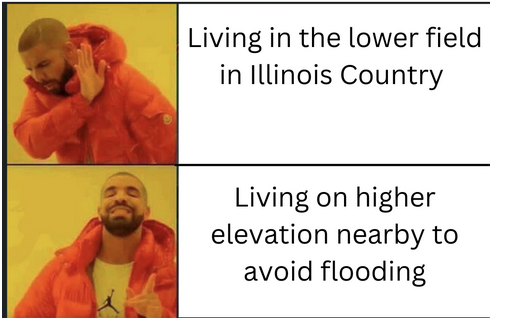 ParkedAtHome's tweet photo. Located on the Mississippit River in MO, Ste. Geneviève National Historical Park celebrates French-Canadian heritage. Our #mondaymemes offer a little light humor related to French-Canadian migration and the changing nature of American communities #ParkedAtHome @BlackstoneNPS https://t.co/jDFNo3WpLG