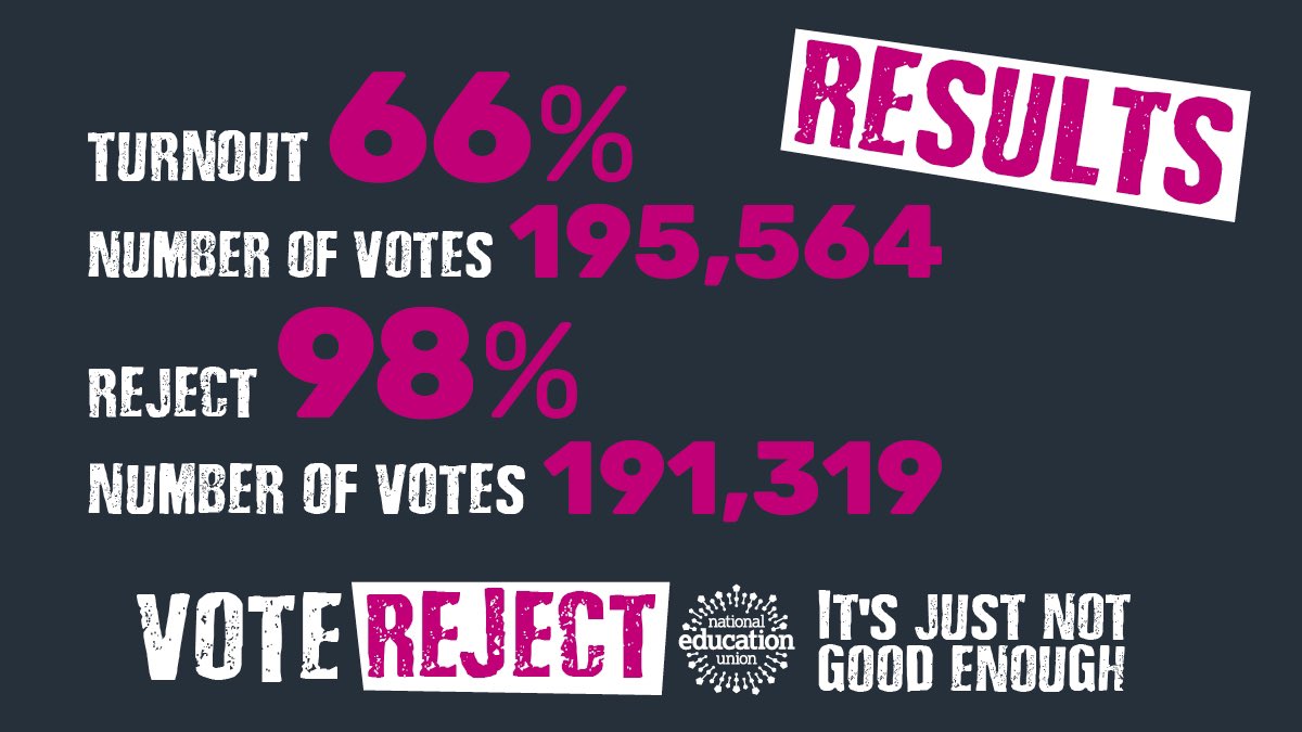 rochellelaine's tweet photo. See that @GillianKeegan?
#UNFUNDED is a no go.
Now try again, this time with feeling.
@NEUnion https://t.co/TzmlkAa3fp