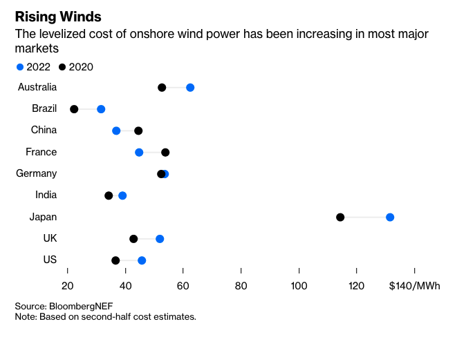 Brian Gitt tweet media