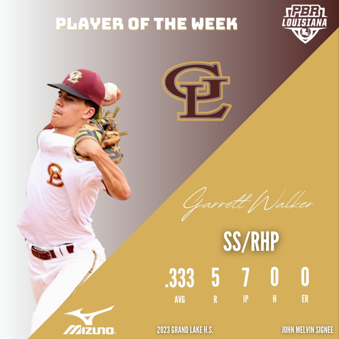 ⭐️ Player of the Week (Week 6) ⭐️

2023 Garrett Walker (Grand Lake HS)

The <a href="/Millersbsball/">#11 John Melvin University Baseball</a> recruit hit at a .333 clip at the plate last week, while also throwing a perfect game against district foe Lake Arthur on Thursday.  #BeSeen

<a href="/prepbaseball/">Prep Baseball</a>

🔗 loom.ly/zJytmP4