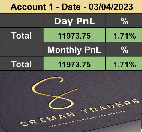 Lets hope for a Great New Financial Year.

#optiontrading #optiontrader #optiontrade #banknifty #options #stockmarket #bankniftyoptions  #nifty50 #sharebaazar #optionstrategy #nifty  #intradaytrading  #niftyoptions #intraday #algotrading #algotraders #algotrader #tradingsystems