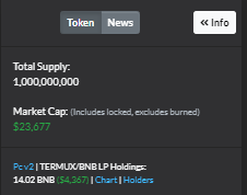 yuhooowag101's tweet photo. Huge things are yet to come with @termuxchain  ! 👀look we hit new ath again today. 24k$mcap
slow moon.

https://t.co/dyPNIGaTf9 is live ! 🔥👀

DYOR (but do it quickly) 💪🐸  

$TRMX #termuxchain #dex #extensionwallet #cex #launchpad #tradingbot #100xgem #TERMUXArmy  $BNB https://t.co/C5vztq81py