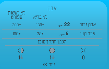 02ws ירושמיים tweet media