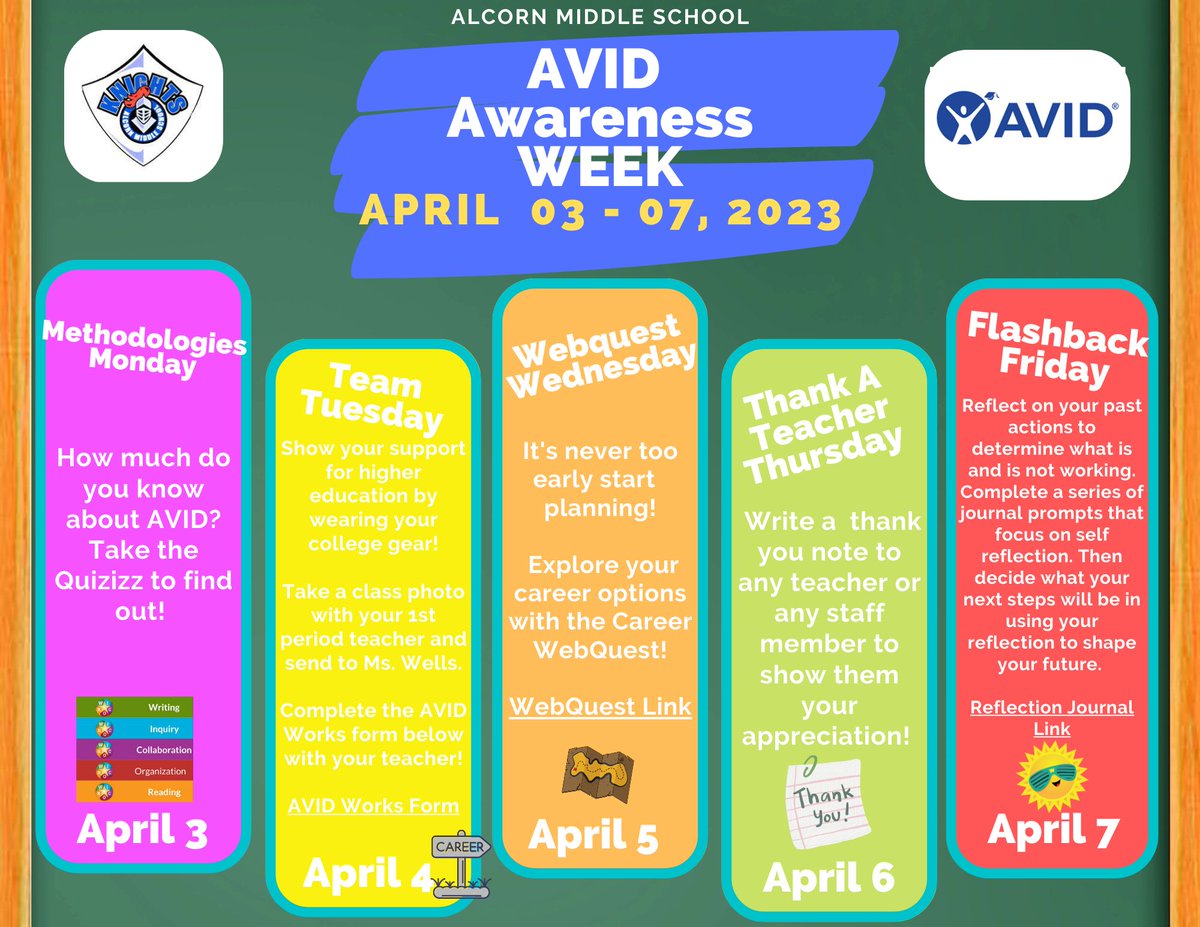 AlcornMS's tweet image. This Week is our #AVIDAwarenessWeek! Check out our activities!