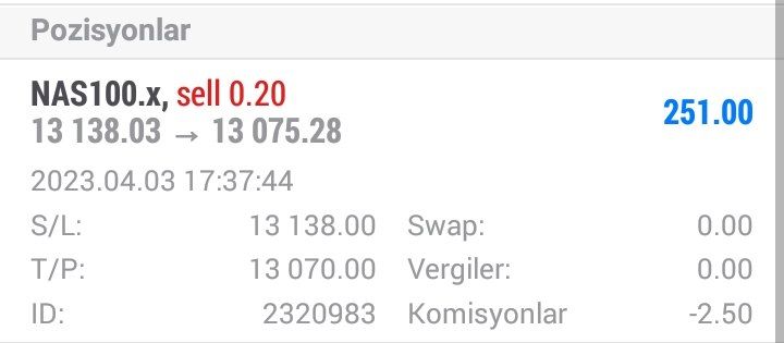 BestForeks's tweet photo. Vip grupta işlemlerimiz devam ediyor. 
NASDAQ kar
251 DOLAR = 4,816 TL 💰💰💰

#DAX #NASDAQ #ONS #BRENT #FOREX #BTC #BITCOIN #ALTCOIN #CRYPTO  #thyao #eregli #endeks #Fenerbahce #dolar https://t.co/3IqdFZzOvH
