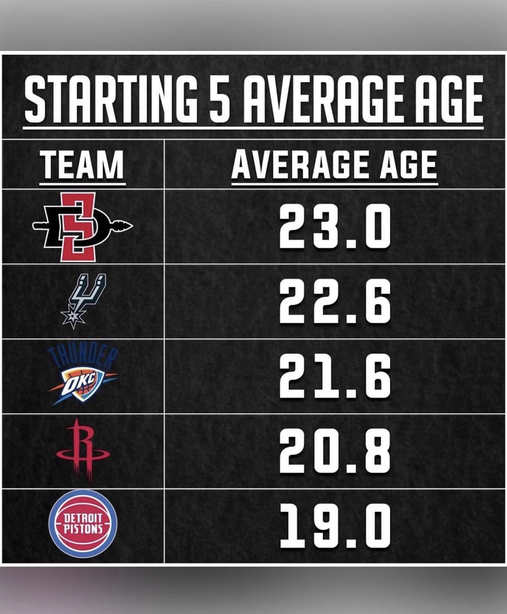 DeadPresPicks's tweet photo. This is insane. https://t.co/l0pYWYtTAu