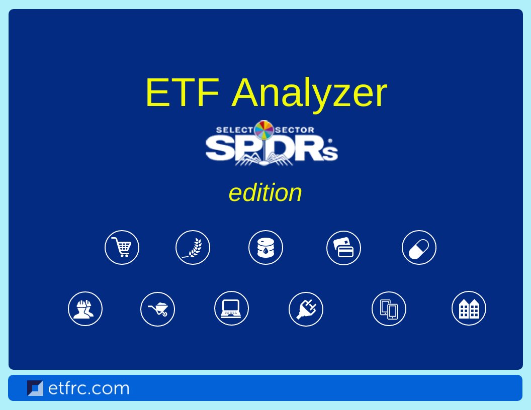 ETFResearchCtr's tweet photo. #ETF Analyzer, Sector SPDR Edition for April 2023 is ready for download: https://t.co/8Yq6FwNFMp

$XLC $XLY $XLP $XLE $XLF $XLV $XLI $XLB $XLRE $XLK $XLU $SPY #investing https://t.co/TRf4gcc0PL