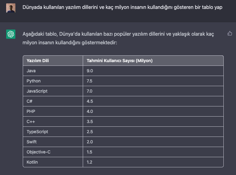 Furkan Gulsen tweet media