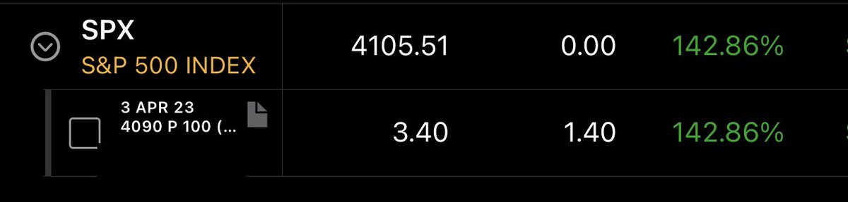 DKingTrades's tweet image. $SPX tippy top 

Runners on