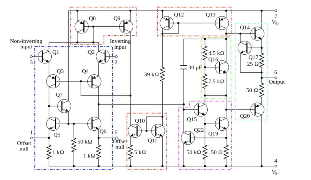 This article covers all the op amp basics, including their construction and various use cases. Learn more bit.ly/3M7JWLj