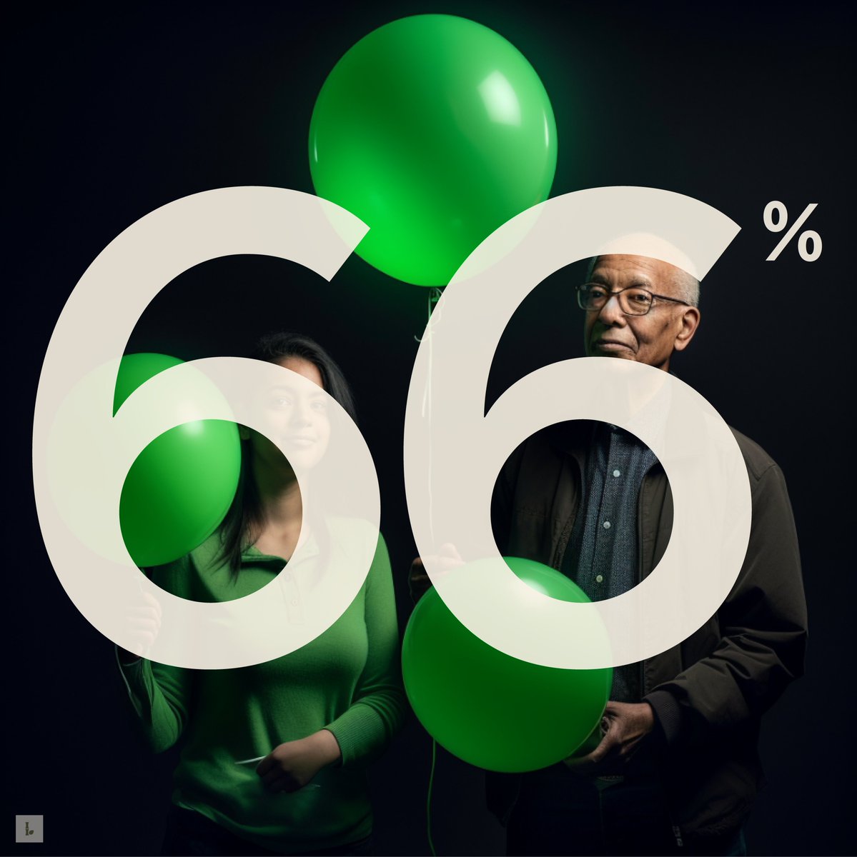 📊 Shocking truth: Oral cancer has a 66% 5-year survival rate, making early detection &amp; prevention vital. How do you care for your oral health &amp; the planet? 🌍💚 Share your tips &amp; let's raise awareness together! #OralCancerAwareness #EarthMonth #BrushClub