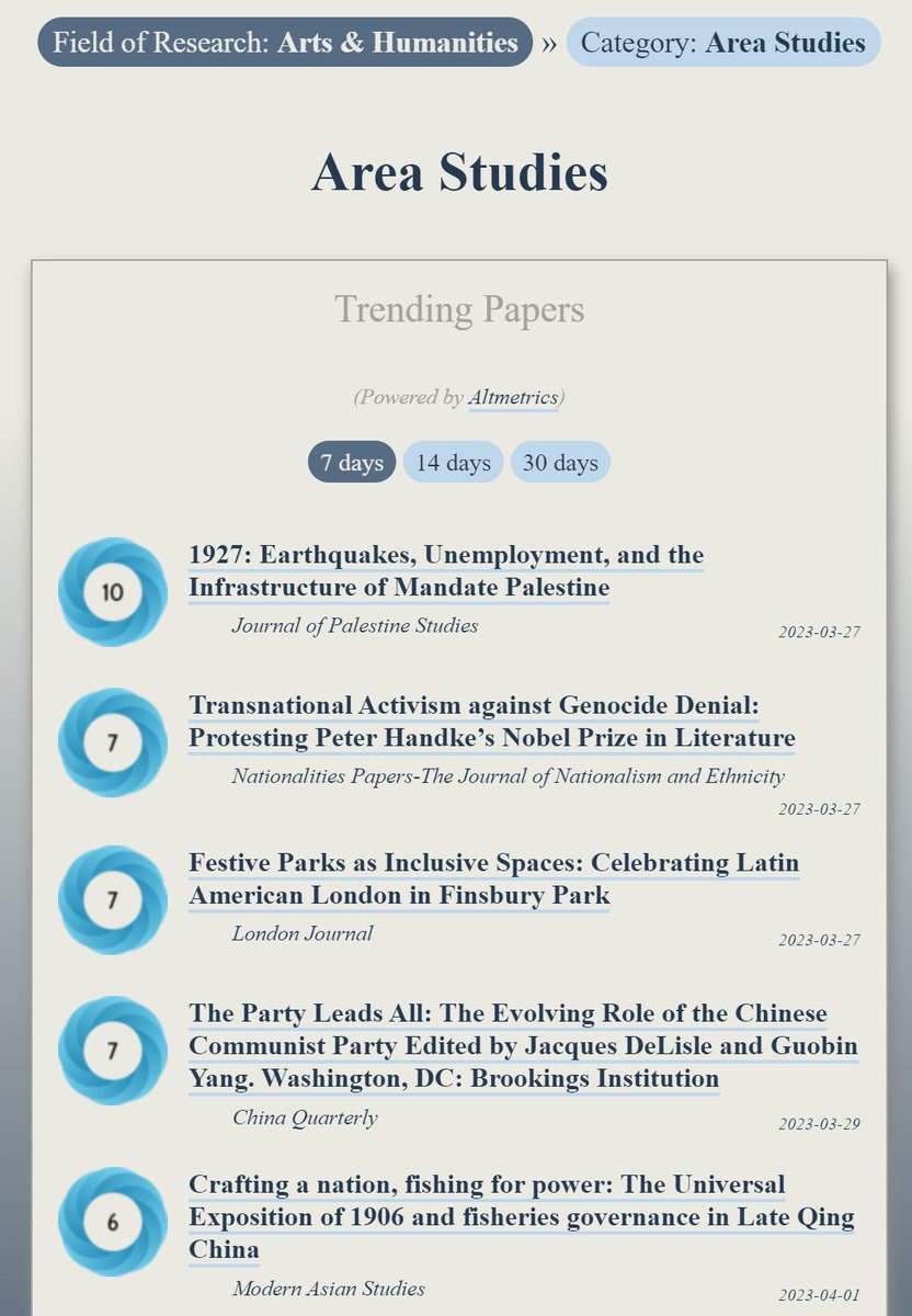 OOIR Humanities tweet media