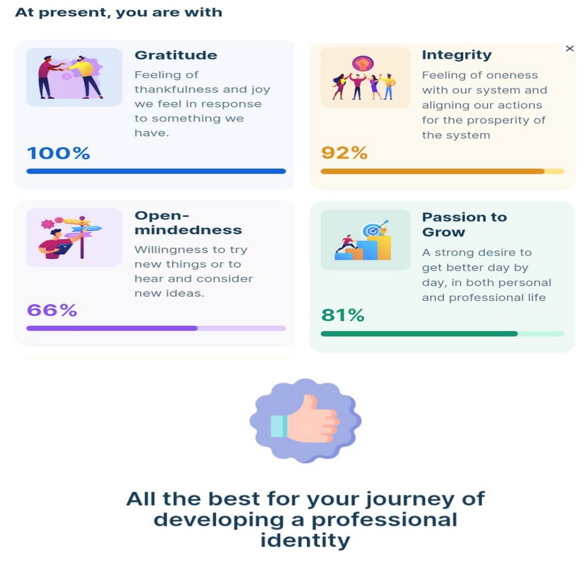 officldolly's tweet photo. Hello friends 🤝
It's my test report  and I am so happy to see this report .😊😊 https://t.co/qituIcD0ae