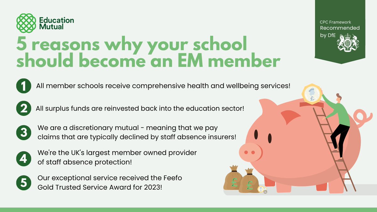 EducationMutual's tweet photo. Do you want to know just SOME of the many reasons why becoming an #EducationMutual member school is so great? Have a read below!
To receive a quote for your schools #staffabsenceprotection in just a few minutes, please contact the team via: 01623 287840 https://t.co/P4SDL4SF9L
