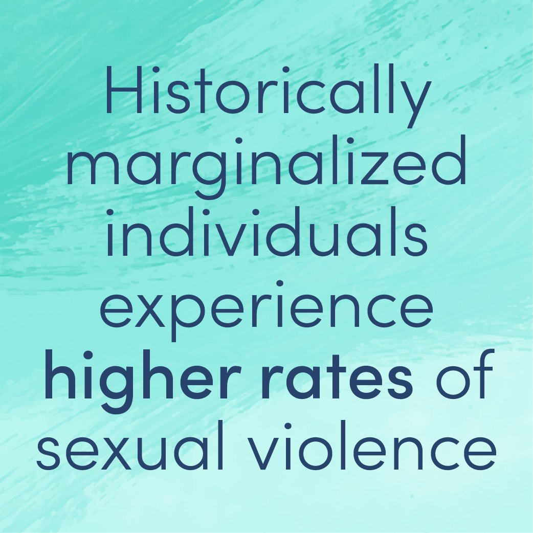 LGBTQ+ students, Black students, &amp; students living with disabilities experience higher rates of sexual violence on campus. Check out resources from <a href="/RAINN/">RAINN</a>, <a href="/ujimacommunity/">Ujima Community</a> and this guide from <a href="/amprog/">American Progress</a> for how you can support survivors in these communities. ow.ly/unzB50NrhYQ