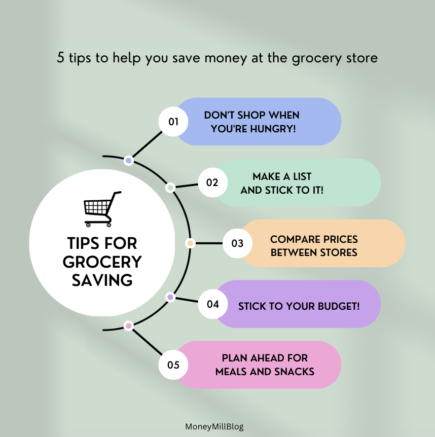 Struggling to balance your budget with your desire to live your best life? Start with your groceries! #budgetingtips #lifestyle #millennialfinance #moneymillblog