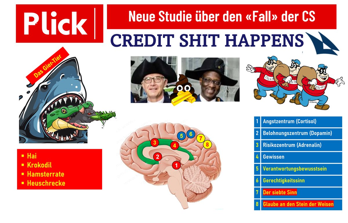 franz_erni's tweet photo. @BarbaraLuethi @noemihssr Ich habe eine Studie über einen Vergleich von Bankräubern und Boni-Managern gelesen. 
Vorallem der 7.te Sinn und der Glaube an den Stein der Weisen fand ich interessant. 
https://t.co/9SrGtr81oz https://t.co/c7t9rsjMVV