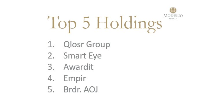 Modelio Equity tweet media