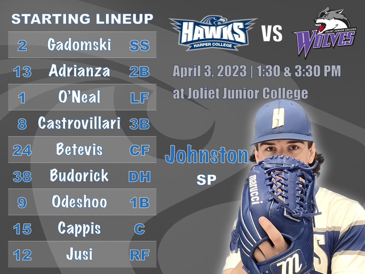 _HarperBaseball's tweet photo. Opening up @N4Csports play today at #JJC https://t.co/u8tL9PT0DS