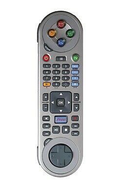kualcosa's tweet photo. Même de base la manette était sur la télécommande la dinguerie mdrr https://t.co/R1MRVYXJtT