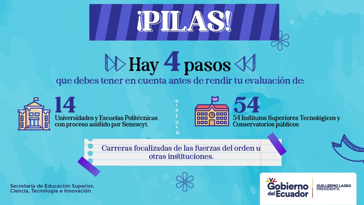 EduSuperiorEc's tweet photo. ¿Listo para rendir tu evaluación?

⏬ Ten en cuenta el proceso que debes seguir ⏬

Hay 4 pasos muy importantes que los podrás realizar a partir del 3 de abril, ingresando en https://t.co/9SNVIaJ8Ij. https://t.co/tGHABC4Lc8