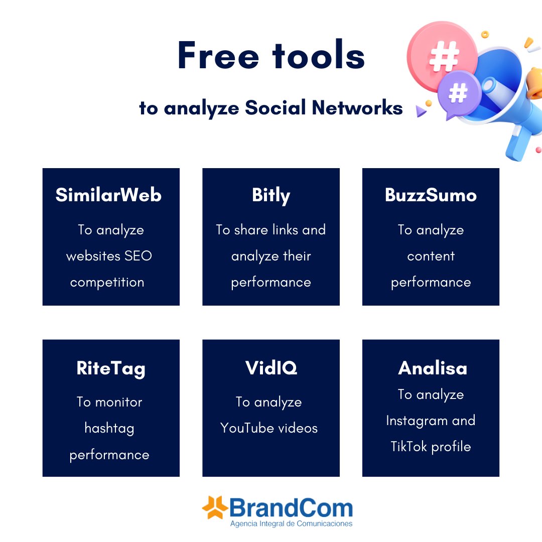 BrandComUS's tweet photo. In social networks and other digital media, it is essential to focus on achieving and measuring what matters.

Today we share some free tools to analyze your social networks 😉📊

Do you use any of these?

#Branding https://t.co/ll4JxtpQCu