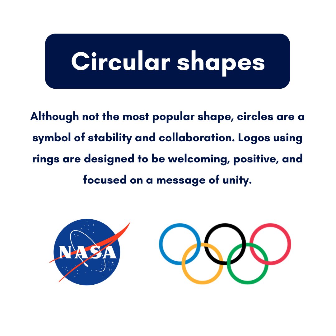 BrandComUS's tweet photo. A picture speaks a thousand words. The shapes of a logo can help forge a clearer emotional and psychological connection between your brand and consumers.

Today we will talk about the psychology of shapes in logos 🙌 

#Branding #MarketingDigital https://t.co/eUziNsKXlA