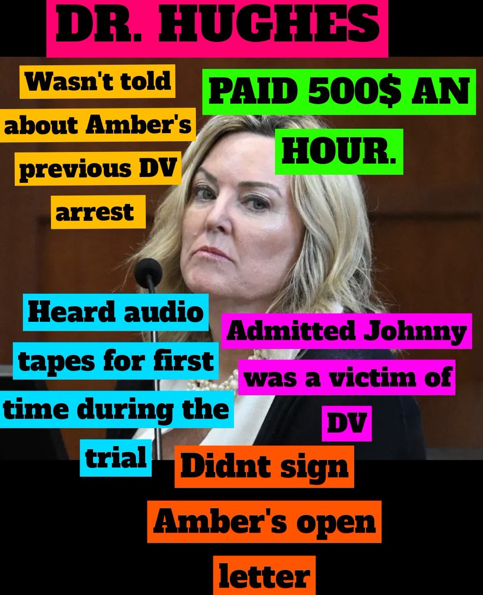 Amber simps: Dr. CuRrY wAs PaId.  HeR dIaGnOsIs Is WrOnG

Amber Heard's expert: