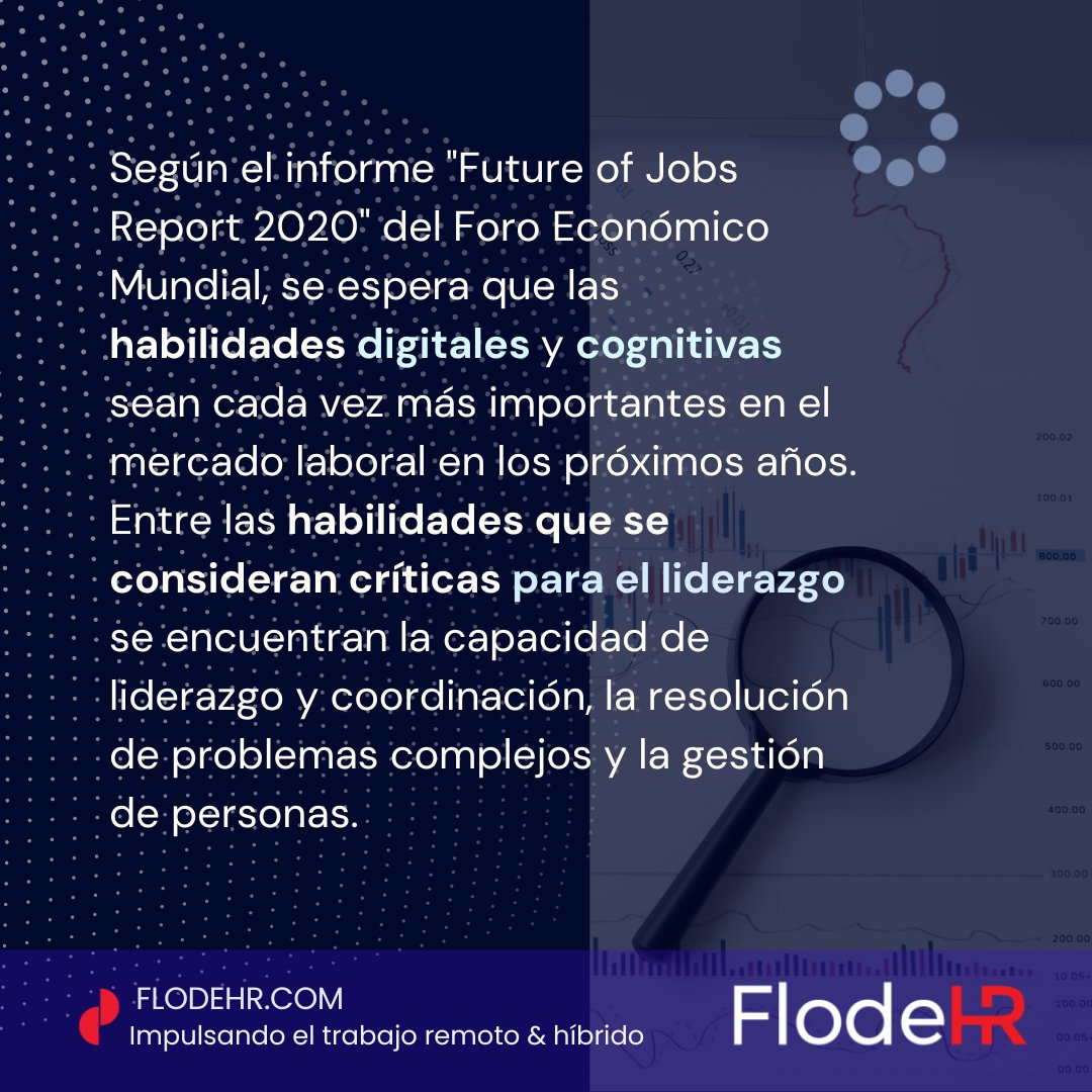 FlodeHR tweet media