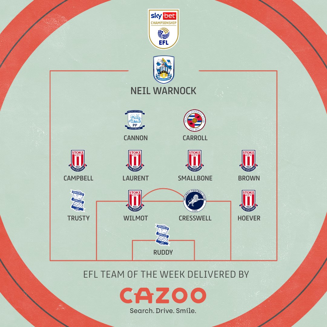 Sky Bet Championship on X: Your #SkyBetChampionship table heading