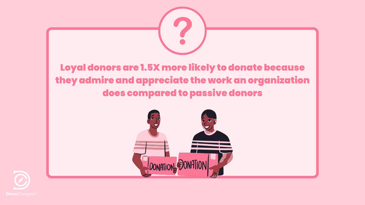 DYK: Loyalty pays off!

Loyal donors are 1.5 times more likely to give because they admire and appreciate an organization's work, compared to passive donors.

Here are 5 ways you can strengthen loyalty within your donor base: donorcompass.com/5-tips-to-stre…