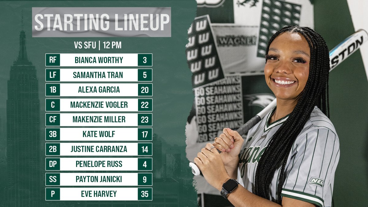 WagnerSoftball's tweet photo. Here's today's starting lineup! https://t.co/uY1beEh2dj