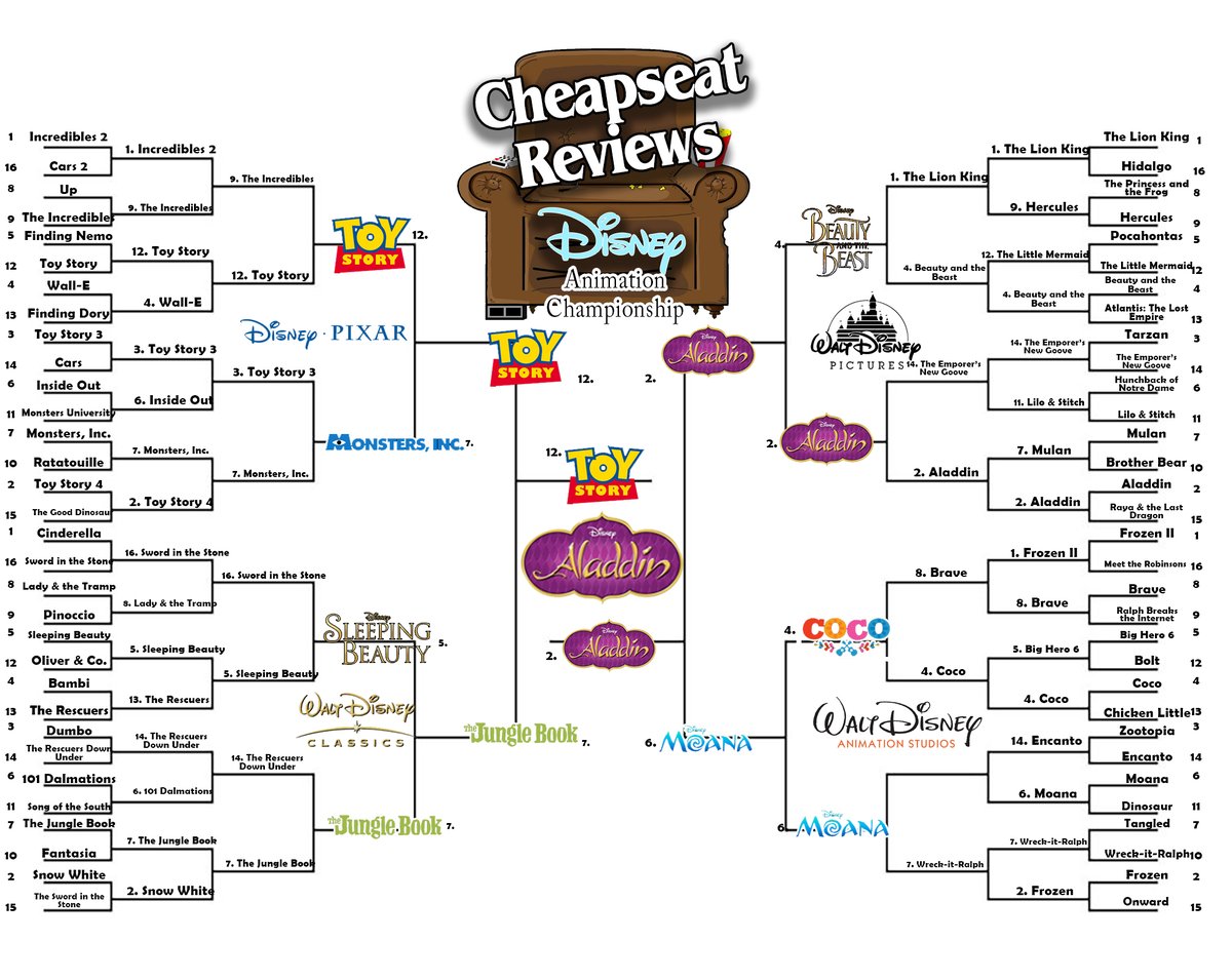 CheapSeat Reviews tweet media