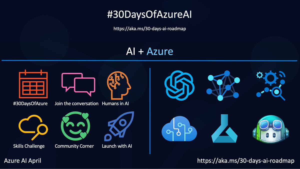 Microsoft Azure On Twitter We Re Celebrating 30 Days Of Azure Ai With Four Themed Weeks Of Ai Microsoft Azure On Twitter We Re Celebrating 30 Days Of Azure Ai With Four Themed Weeks Of Ai