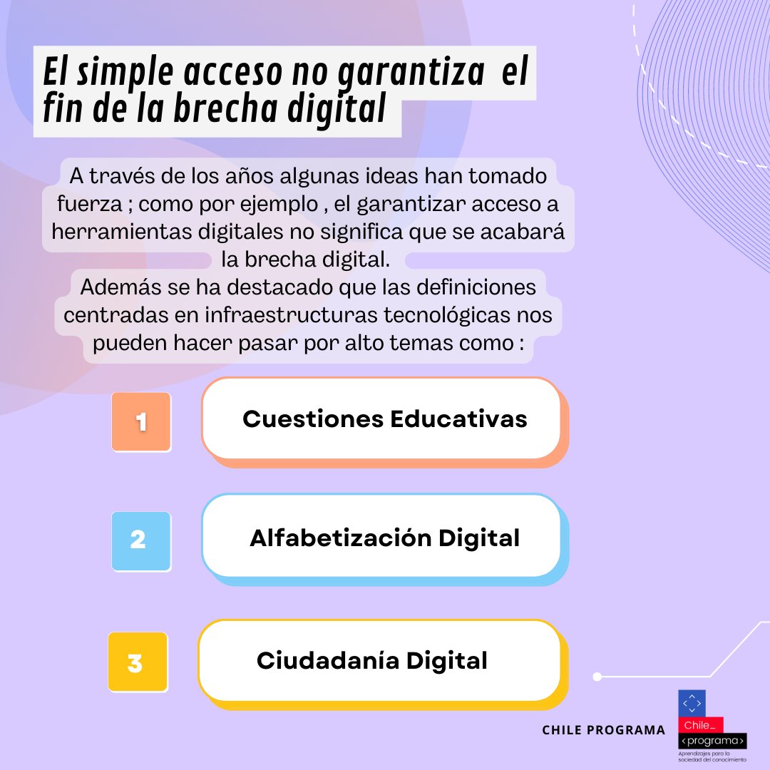 Chile_Programa's tweet image. 📲 La @unicef destacó el rol  que juega la educación en la brecha digital y qué temas son esenciales para acortarla. Hoy los destacamos para ti, comparte, dale like y danos tu opinión. #EducaciónDigital #IgualdadDeOportunidades #JuntosChilePrograma