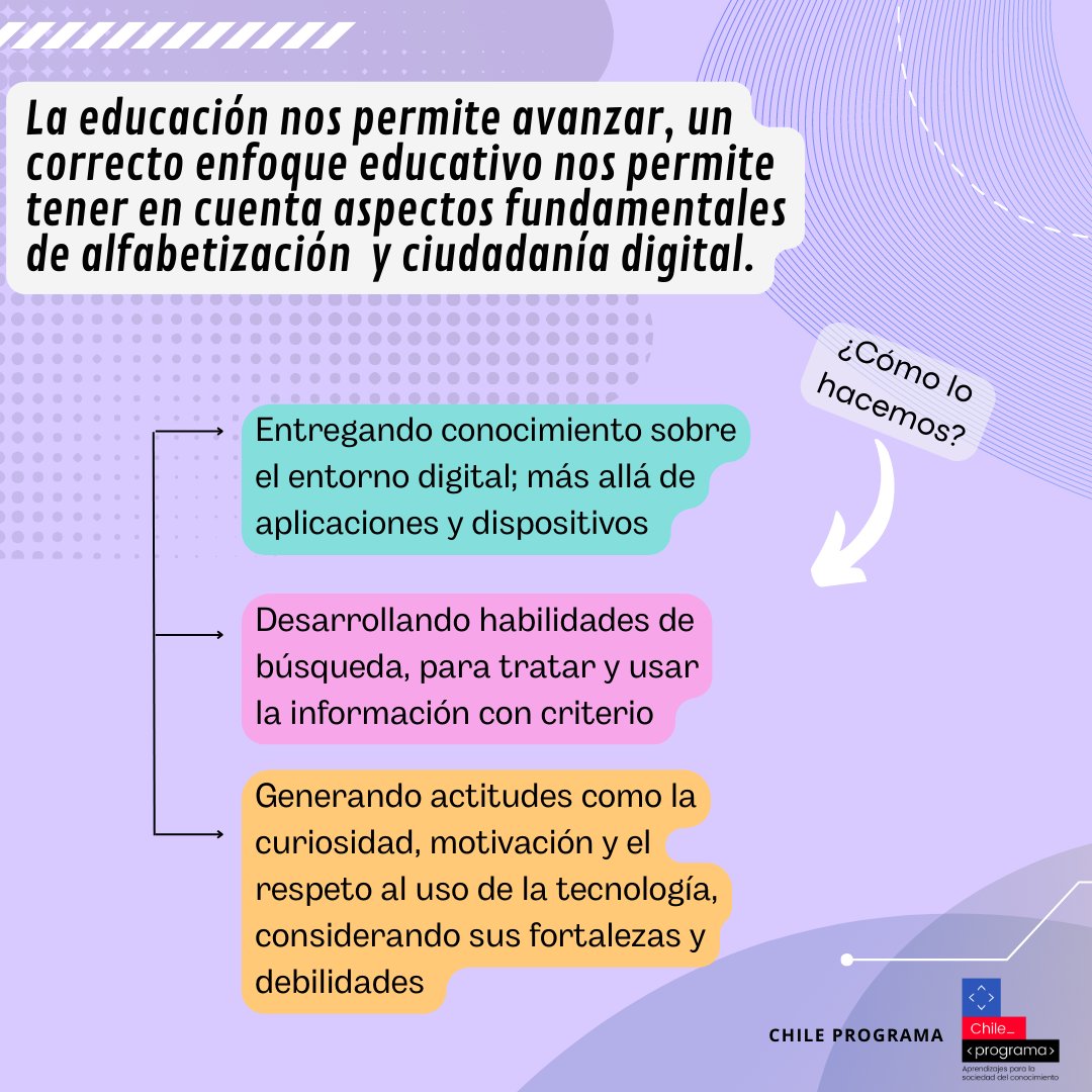 Chile_Programa's tweet image. 📲 La @unicef destacó el rol  que juega la educación en la brecha digital y qué temas son esenciales para acortarla. Hoy los destacamos para ti, comparte, dale like y danos tu opinión. #EducaciónDigital #IgualdadDeOportunidades #JuntosChilePrograma