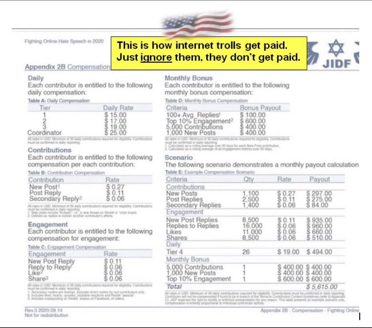 numberonepal's tweet image. If you ignore and block they don’t get paid.