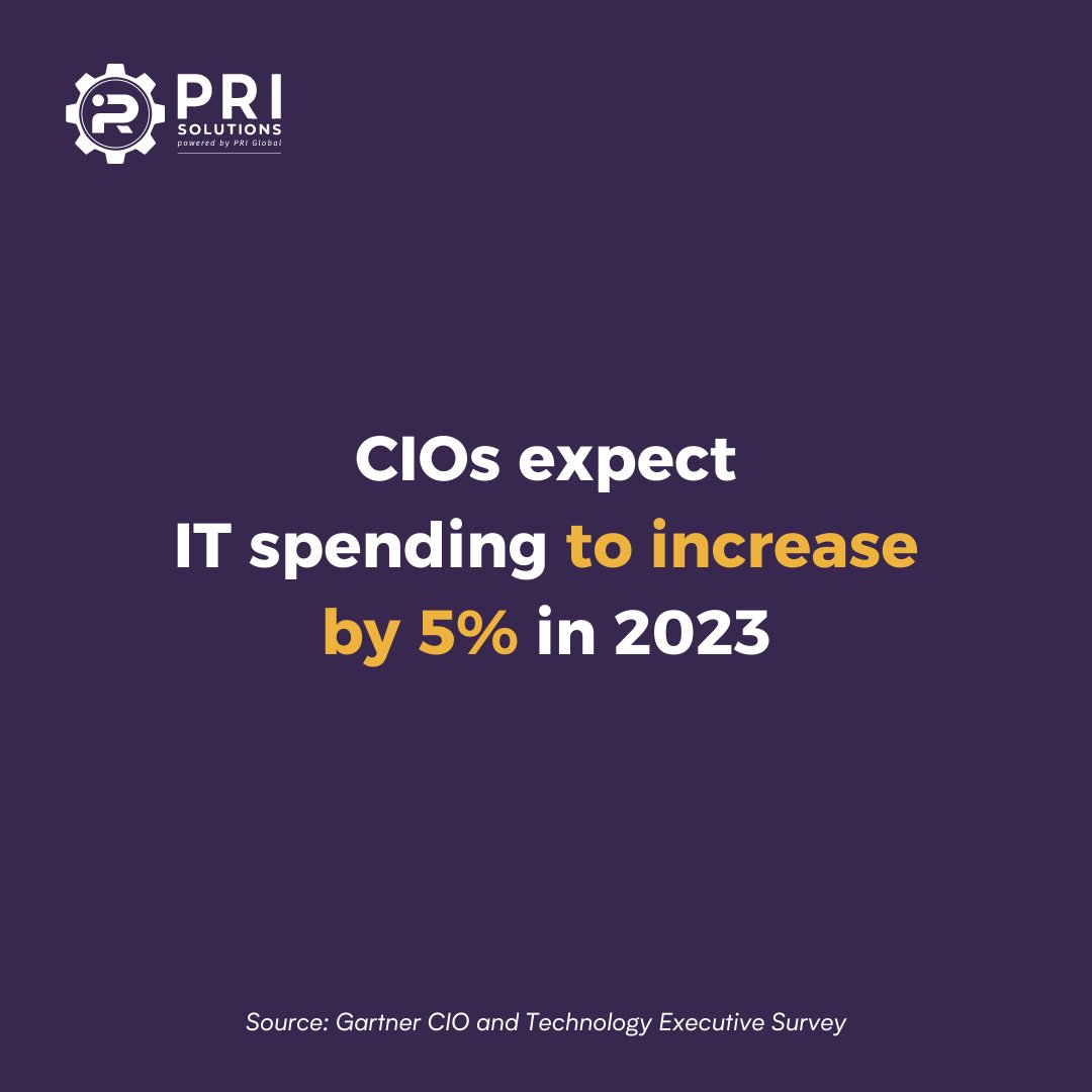 PRISolutions_'s tweet image. Application maintenance is important for many companies, and most are devoting large portions of their budget to it. Here are 3 ways to simplify application maintenance: bit.ly/3FKzupd
#PRISolutions #applicationmaintenance #softwardevelopment