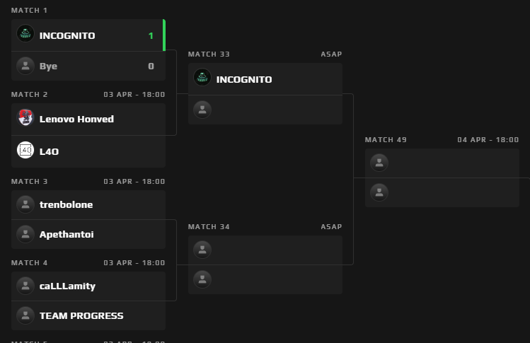 Team Progress tweet media
