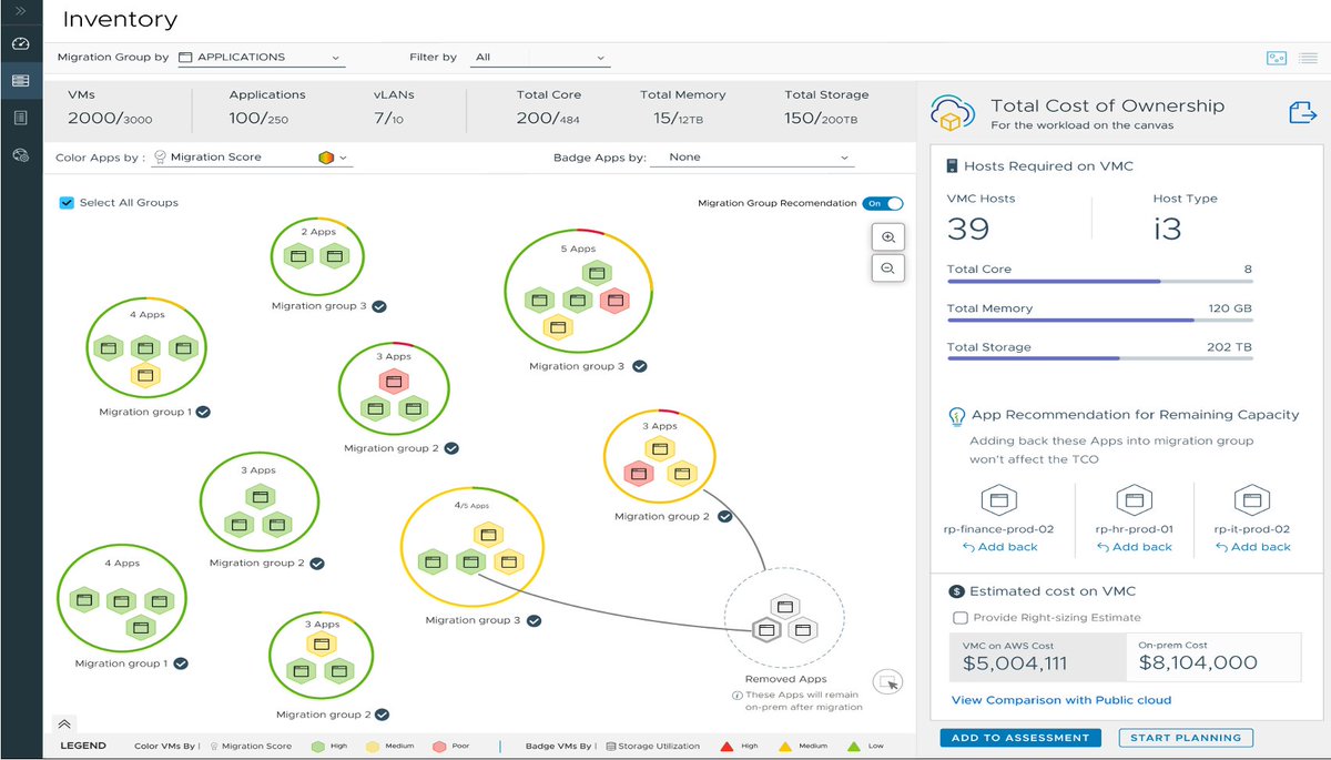 VMwareAria's tweet photo. #VMwareAriaMigration simplifies #MultiCloud migration by identifying and migrating apps to optimal clouds based on user goals. Learn the 3 steps within @VMware Aria Migration to guide you through complexity. https://t.co/6SdJJ68zNu https://t.co/LQMEIccaCZ