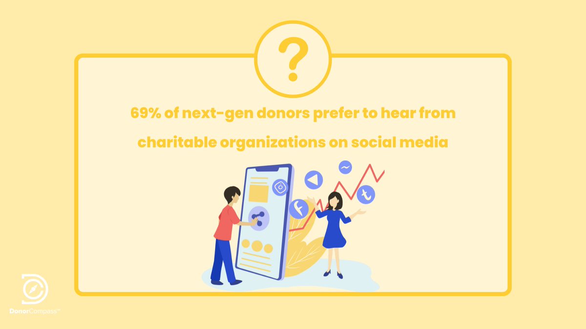 DYK: 69% of next-gen donors prefer to hear from charitable organizations on social media.

If you want to connect with donors of the next generation, social media is where it's at!

Here are 7 ways you can elevate your nonprofit's social media presence: donorcompass.com/7-tips-to-elev…