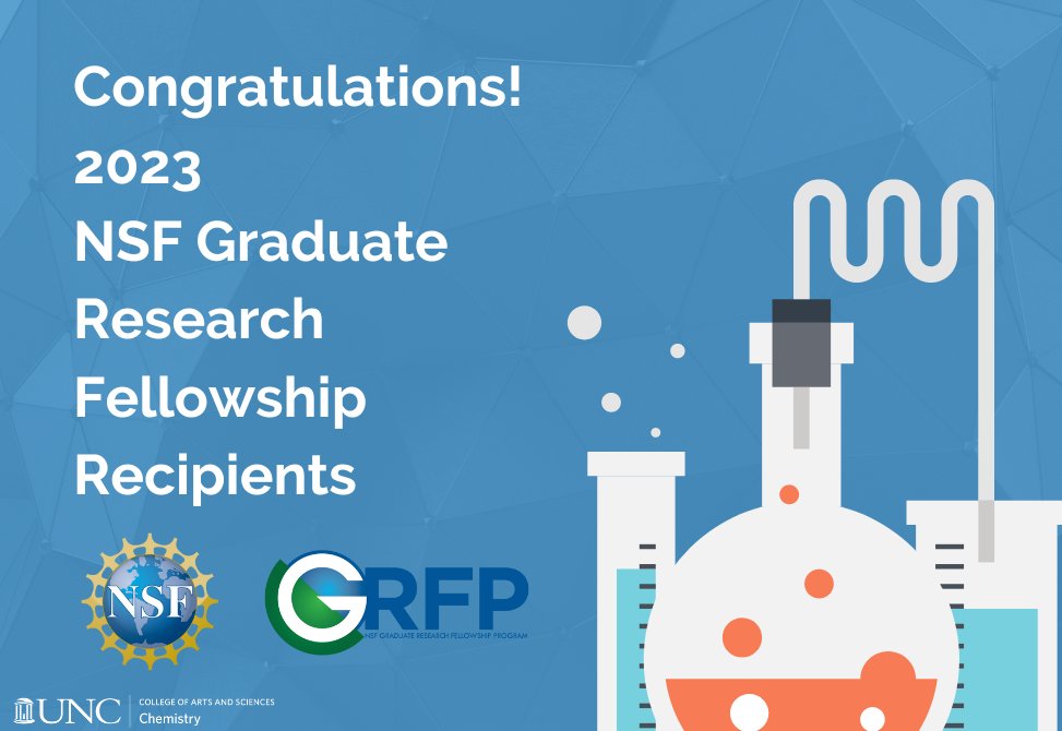 Congrats to our grad students Samantha Clouthier, Justine Drappeau, Don McTaggart, Caroline Mohler, Evan Stair, Olivia Steiner, Charles Teeples and Sydney Towell, recipients of the #NSFGRFP!❤️The fellowships recognize outstanding grad students. Read more: chem.unc.edu/?p=24763