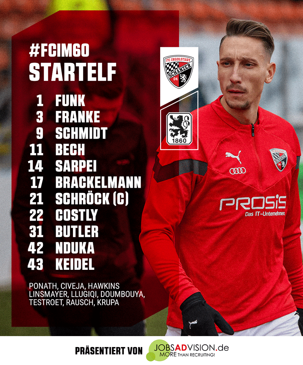 Schanzer's tweet photo. Und so sieht sie aus: Unsere 1⃣1⃣ für das Flutlicht-Spiel gegen @TSV1860 ✊⚫️🔴
Im Vergleich zur Vorwoche nimmt #Capretti auf sechs Positionen Änderungen vor: #Schröck, #Nduka, #Franke, #Keidel, #Sarpei und #Butler kehren in die Startelf zurück. Auf geht's, Jungs! 🔥 https://t.co/hoHyxZNdJ9