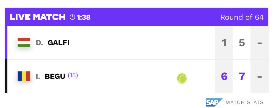 OpenTenis's tweet photo. In Women's Singles at the Credit One Charleston Open  #IrinaBegu🇷🇴 6/1 7/5 vs #DalmaGalfi , #Tennis #WTA #Romania https://t.co/JcuDI1tJKG