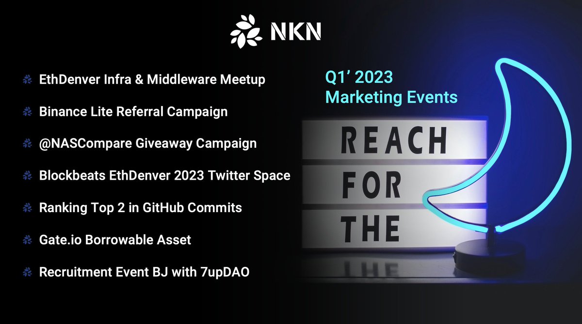 NKN tweet media