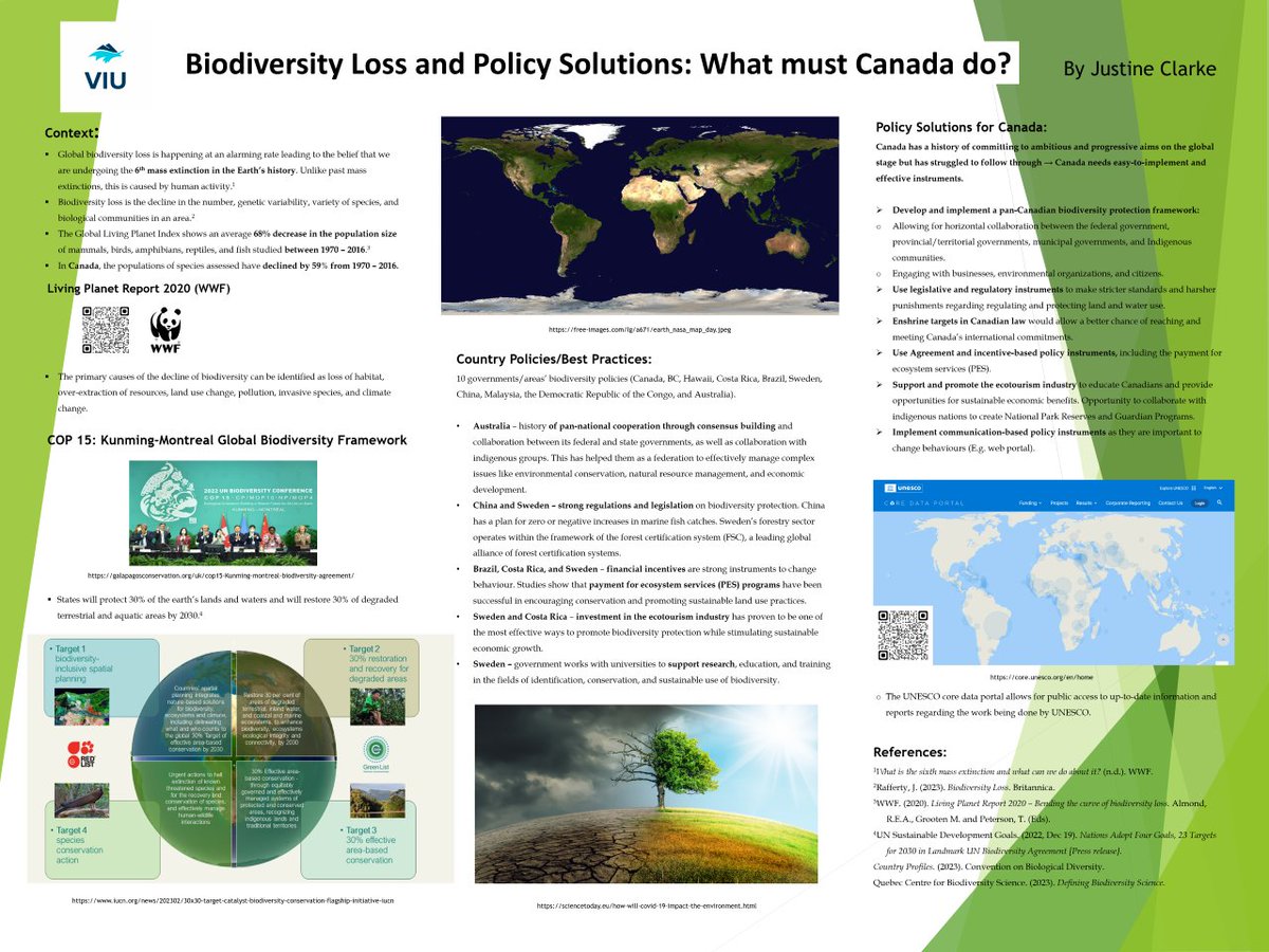 #TwitterPosterVIUCREATE2023 @Research_VIU #researchposterbiodiversity
#politicalstudies