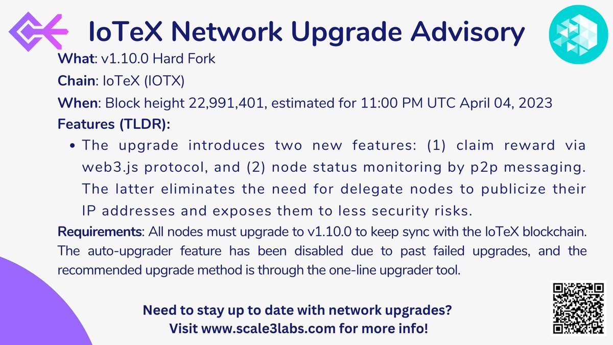 Scale3Labs's tweet photo. 👋Attention all @iotex_io Node Operators!

📣 IoTeX mainnet upgrade v1.10.0 is here! All nodes must upgrade to keep syncing with the blockchain. 🚀

cc: @Raullen @cbetass @zimne1 $IOTX #web3 #blockchain #nodes #networks #scale3 #observability #monitoring #maintenance https://t.co/047KBn9wUo
