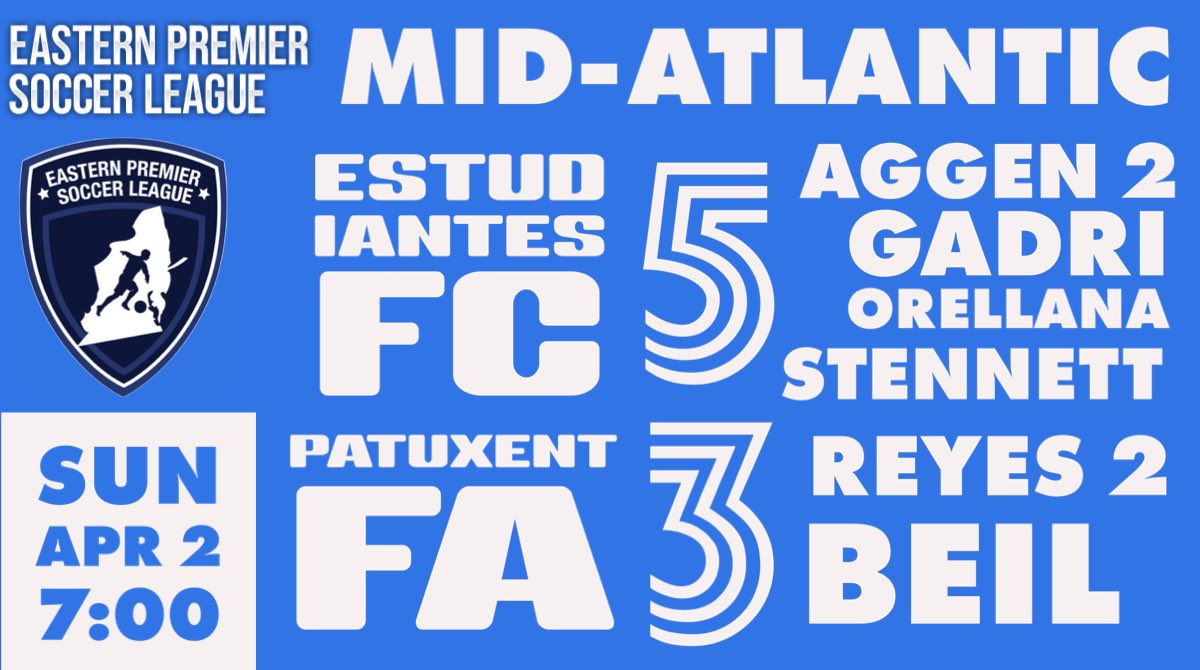 timharvFC's tweet photo. Pierce Aggen scored twice to lift Estudiantes FC (2-4-3) to a 5-3 win over @patuxentfa_ (0-1-8) in an @EPSLsoccer match on Sunday night. 

Junior Gadri, Edwin Orellana and Seth Stennett also scored for Esudiantes, while Samuel Reyes (2 goals) and Peter Beil scored for PFA. https://t.co/SjF4ZfItXS