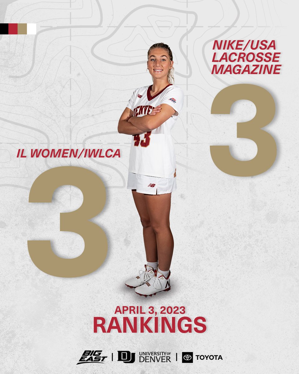 Pioneers moving up in the polls!

#GoPios